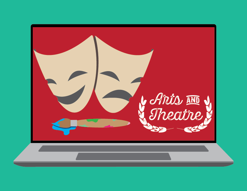 Maintaining connection in theatre and art
