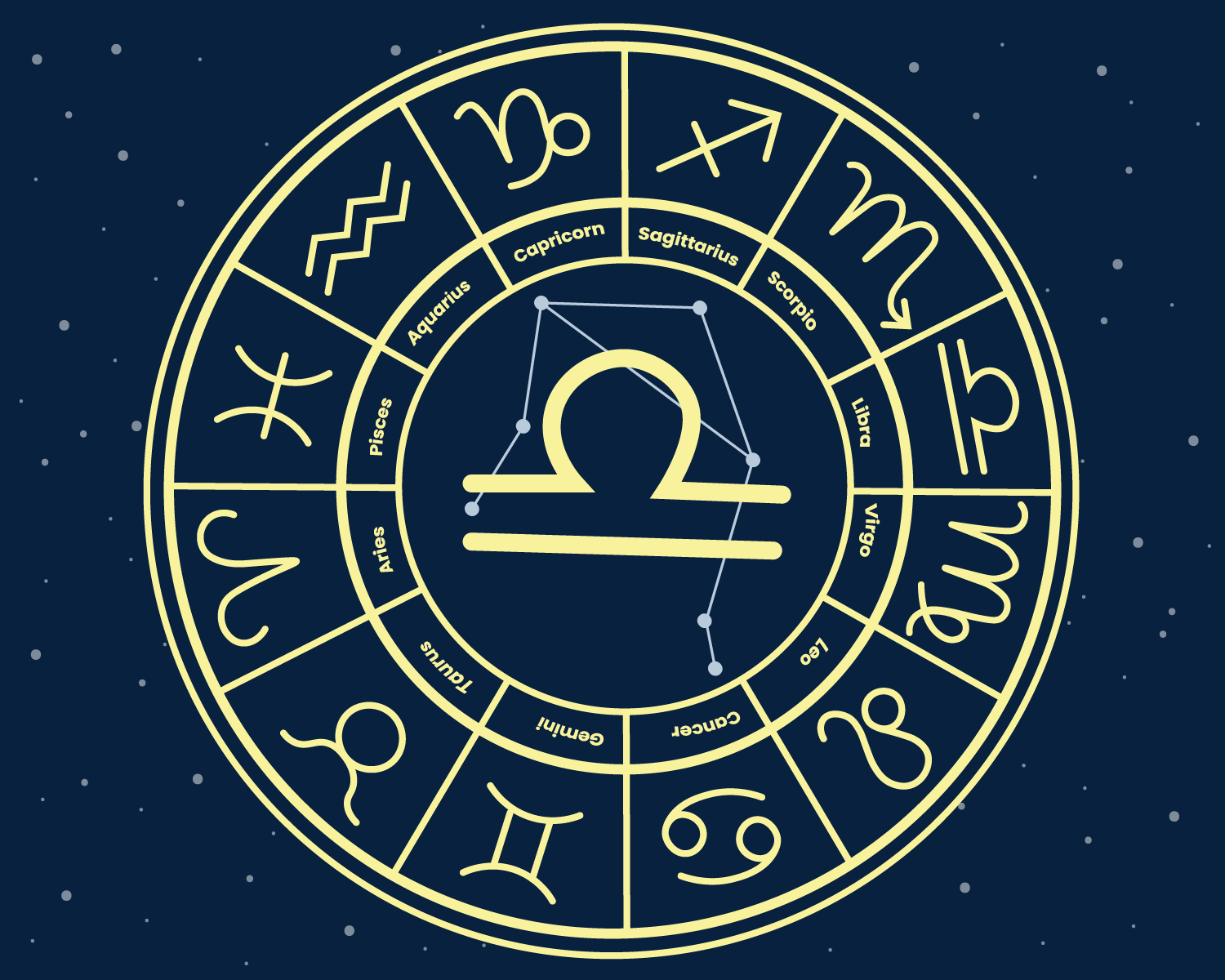 Find balance this Libra season: discover what the stars have in store ...