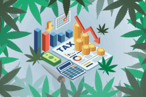California Cannabis Taxes Rise and Fall