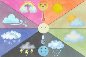 Understanding seasonal depression in college students