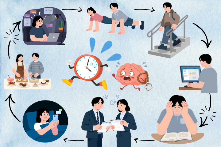 The neurobiology of routine disruption