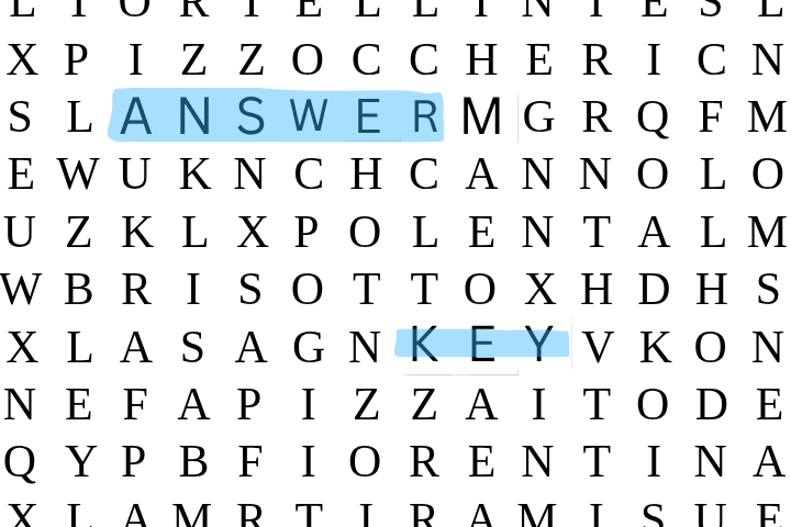 The CI View Puzzles: Answer Key